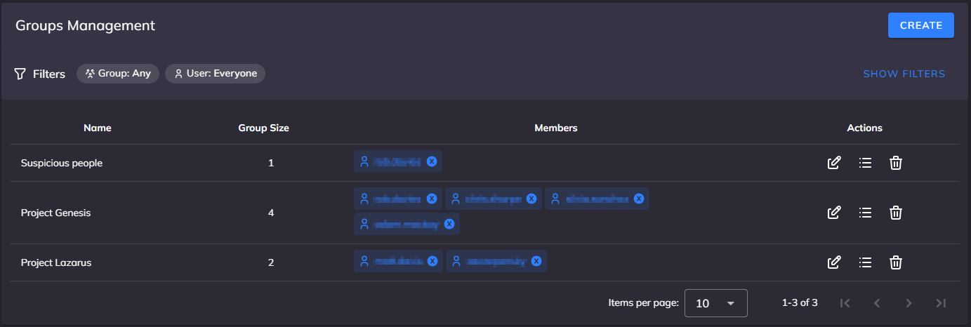 Screenshot of Groups Management Interface