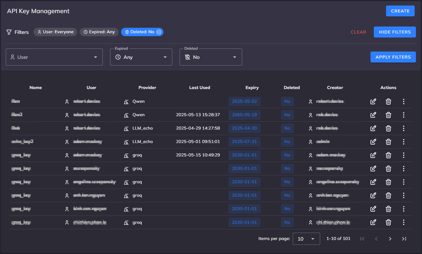 Screenshot of API Keys Administration Page