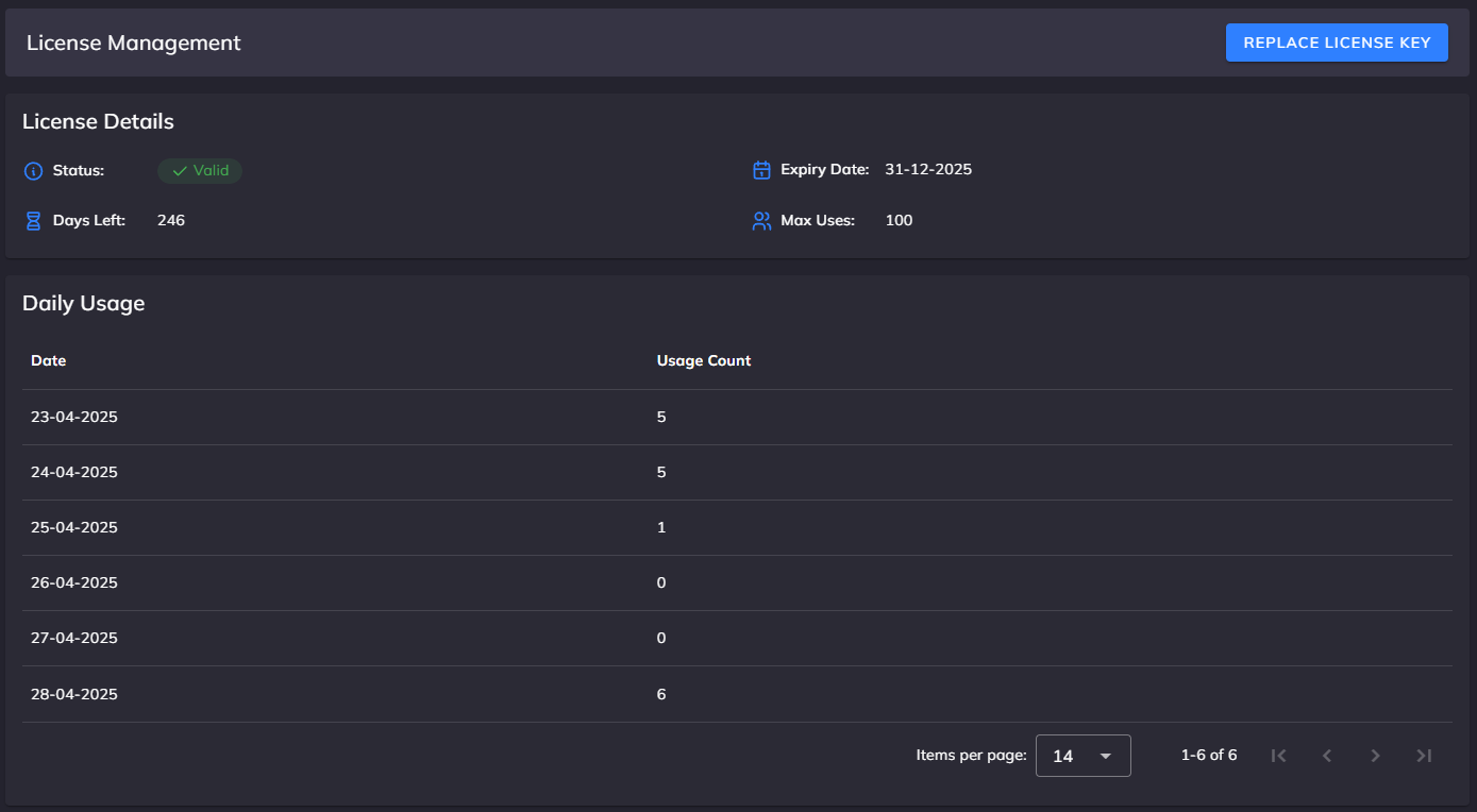 Screenshot of Licensing Page