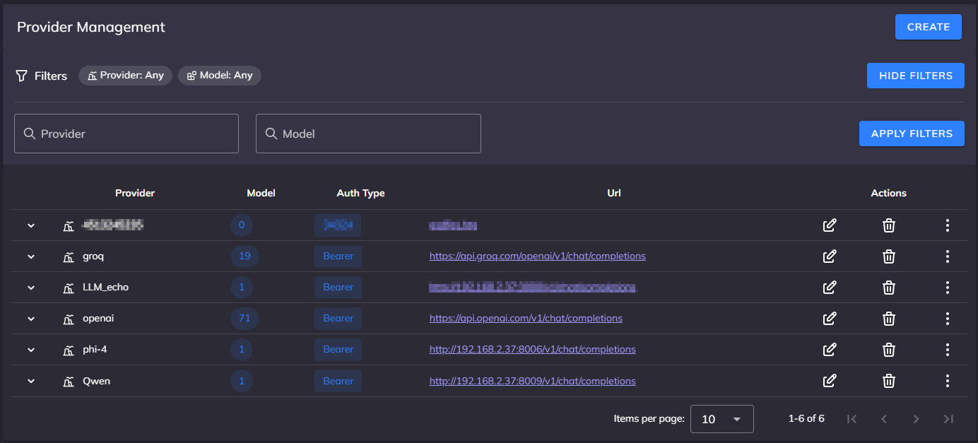Screenshot of Providers Administration Page