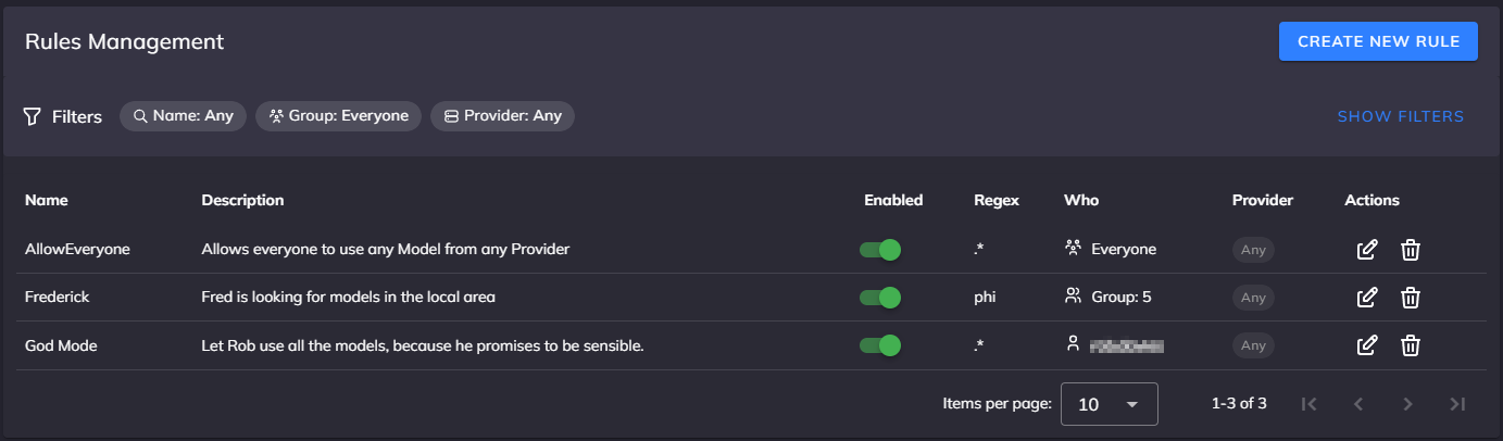 Screenshot of Rules Administration Page